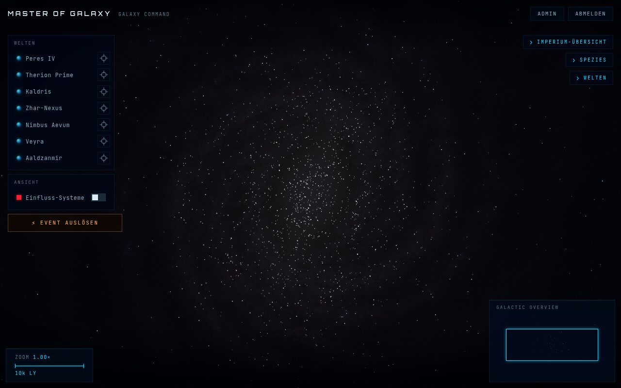 Master of Galaxy: Galaxy Command mit der kompletten Galaxie in Echtzeit