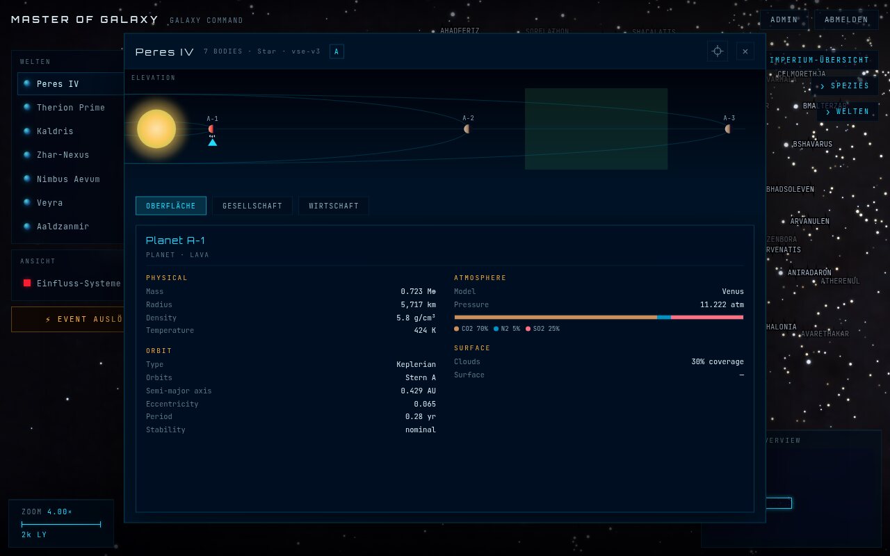 Screenshot 3: Planeten-Detail mit Orbitalsystem