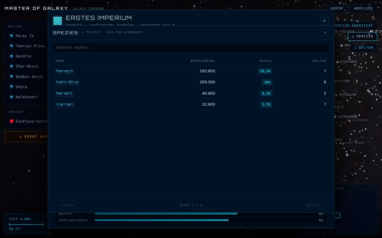 Screenshot 5: Spezies-Verwaltung